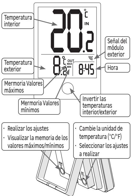 EQUATION TH3 - Important! - 3
