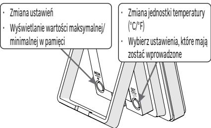 EQUATION TH3 - Wazne! - 4