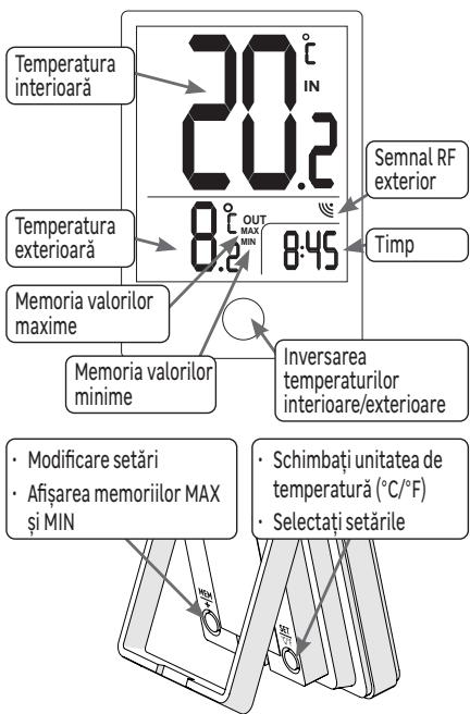 EQUATION TH3 - Important! - 2