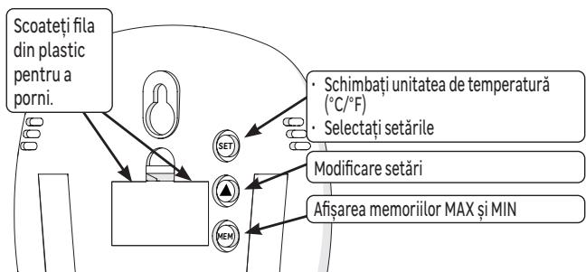 EQUATION TH4 - Postpowanie z urzadzeniami elektrycznych i elektronicznymi po zakoczenia eksploataci - 3