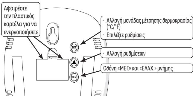 EQUATION TH4 - Trattamento dei dispositivi elettrici ed elettronici in fin ciclo. - 3
