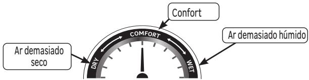 EQUATION TH4 - Nivel de comfortso - 2