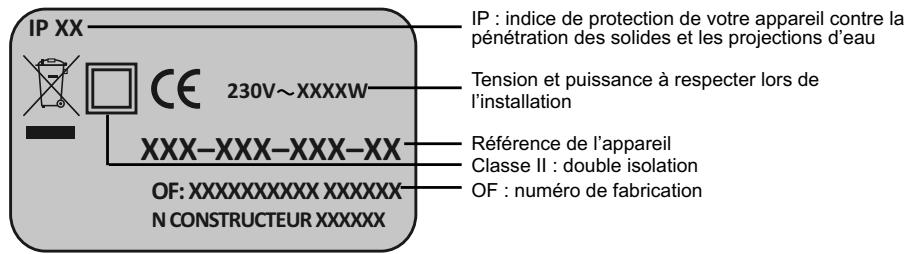 ACOVA Nankin - Raccordement de l'appareil - 1