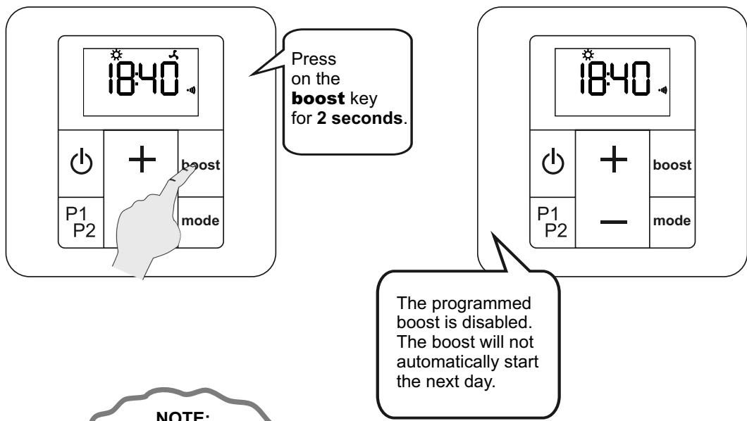 ACOVA Nankin - ACTIVATION AND RUNNING PROGRAMMED BOOST (continued) - 2
