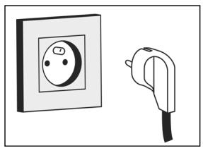 ACOVA Nankin - CONNECTION SYSTEM WITH MAINS PLUG READY-FITTED (CLASS I): - 1