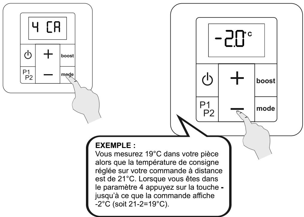 ACOVA Nankin - Étalandage de la température de consigne - 4