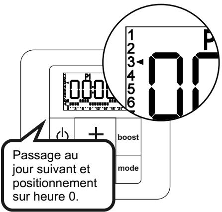 ACOVA Nankin - RéGLAGE DE CHAQUE HEURE DE LA JOURNÉE - 4