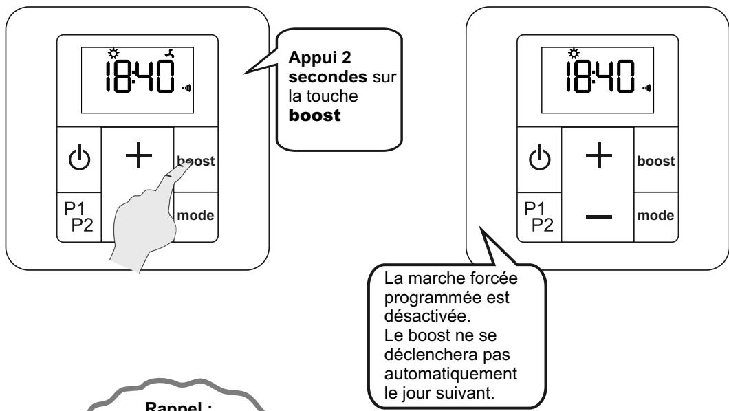 ACOVA Nankin - ACTIVATION ET DEROULEMENT DU BOOST PROGRAMME (suite) - 2