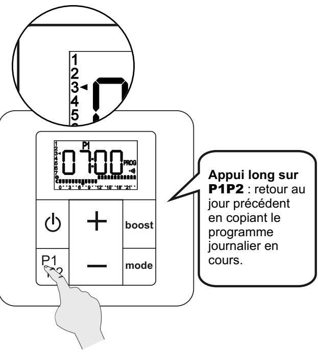 ACOVA Nankin - RéGLAGE DE CHAQUE HEURE DE LA JOURNÉE - 7