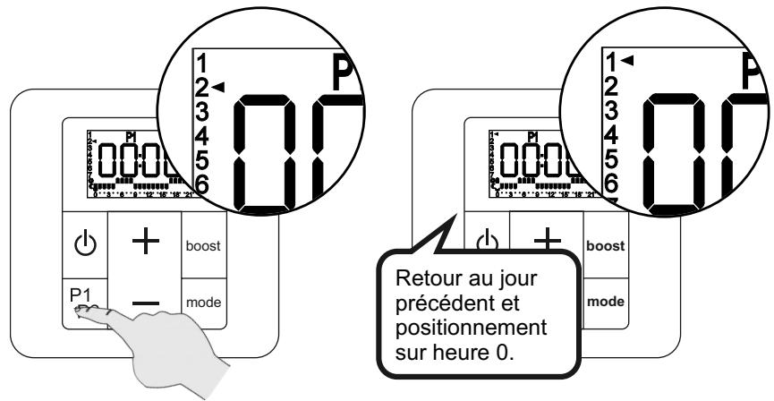 ACOVA Nankin - RéGLAGE DE CHAQUE HEURE DE LA JOURNÉE - 3