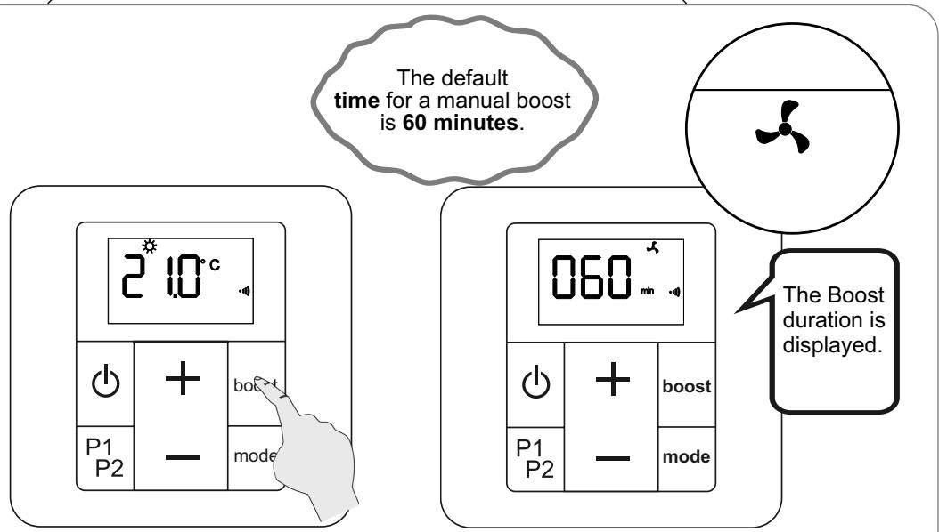 ACOVA Nankin - Heating boost - 1