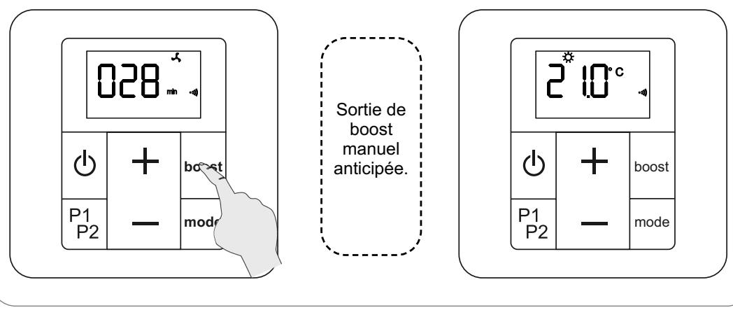 ACOVA Nankin - Boost chauffage (marche force) - 3