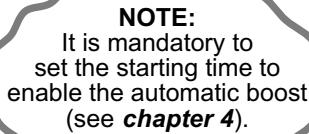 ACOVA Nankin - ACTIVATION AND RUNNING PROGRAMMED BOOST (continued) - 4