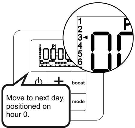 ACOVA Nankin - ACCESS TO PROGRAMMING - 12