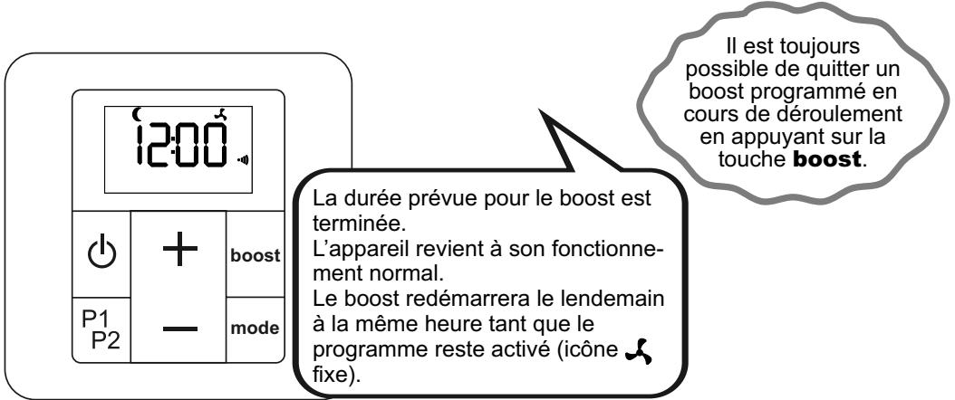 ACOVA Nankin - ACTIVATION ET DEROULEMENT DU BOOST PROGRAMME (suite) - 1