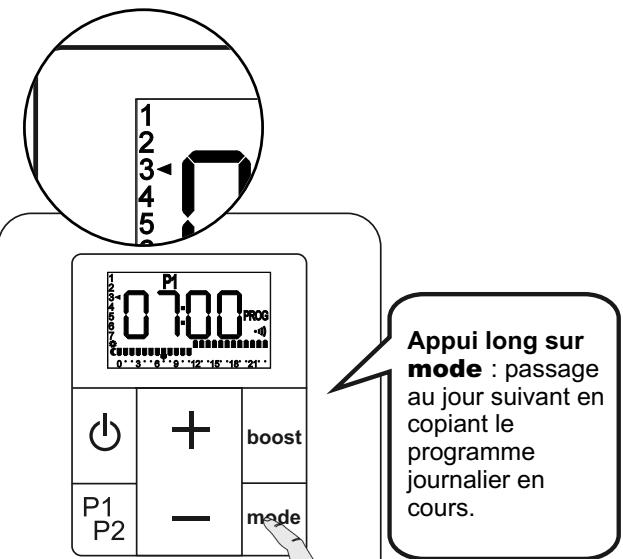 ACOVA Nankin - RéGLAGE DE CHAQUE HEURE DE LA JOURNÉE - 9