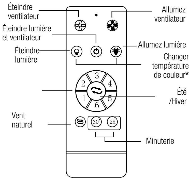 SULION LILY - Control remoto - 1