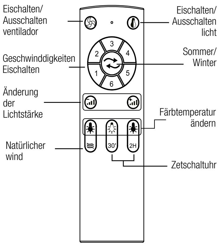 SULION CLOE S - Montagevorbereitung - 1