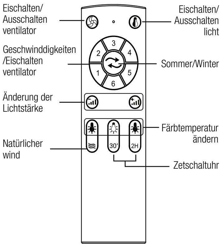 SULION SUNSET AQUA - Fernbedienung - 1