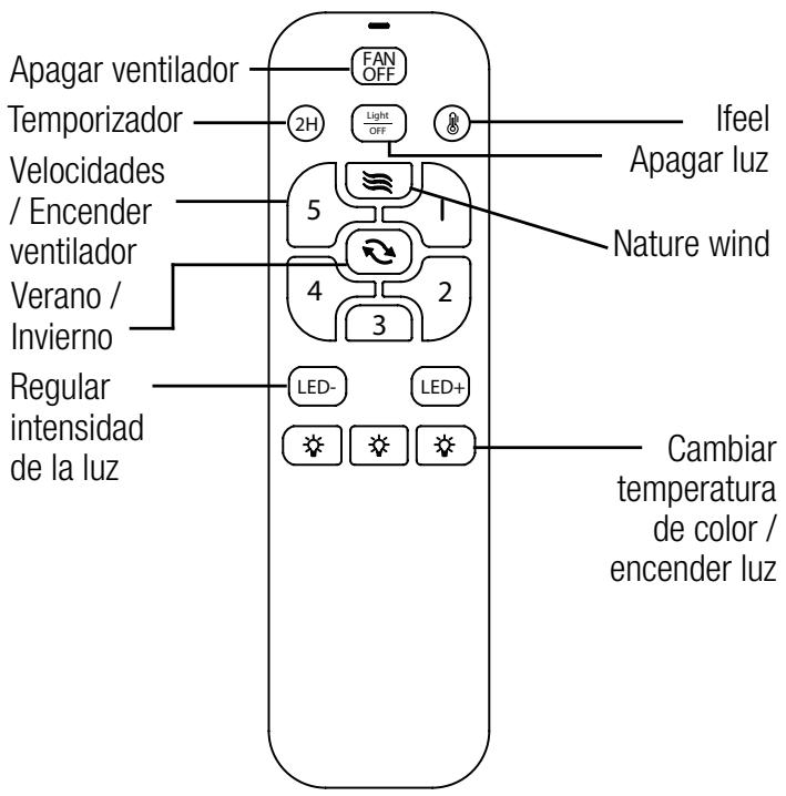 SULION ATENA - Control remoto - 1