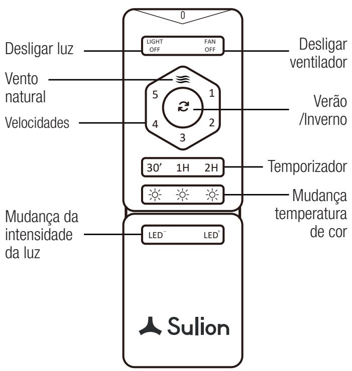 SULION MARINA M - Preparação para a montagem - 1