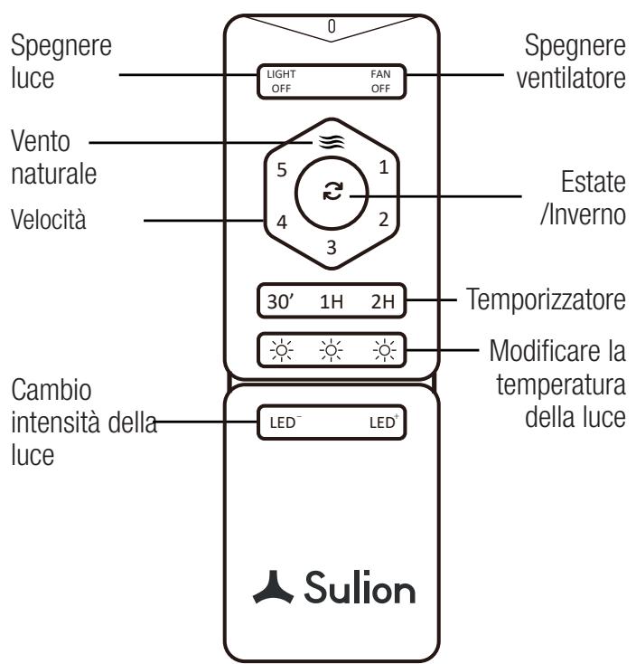 SULION MARINA M - Preparazione per il montaggio - 1
