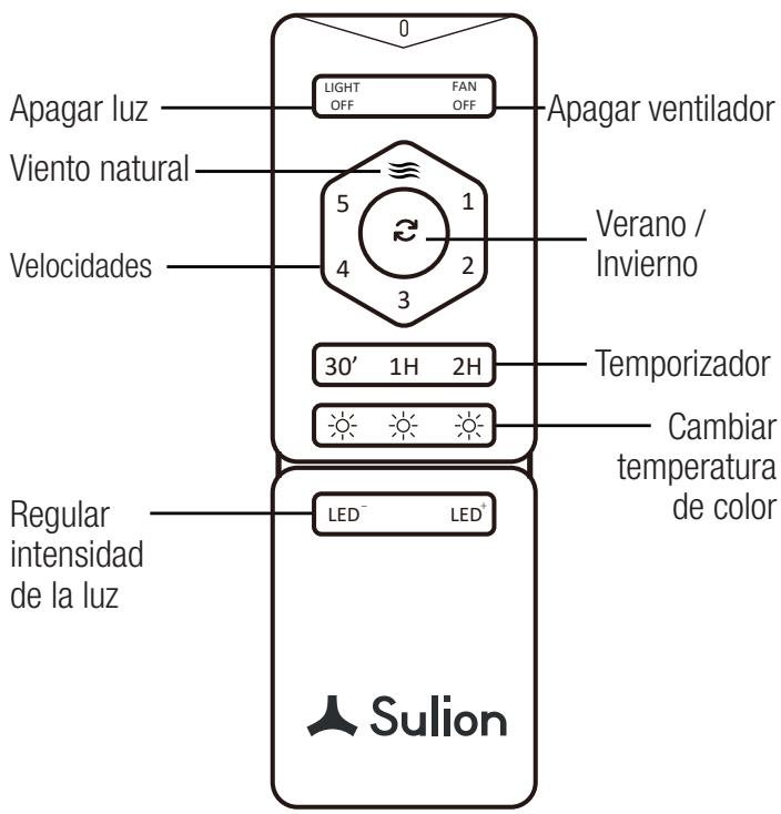 SULION MARINA M - Control remoto - 1