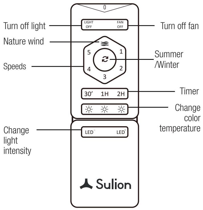 SULION MARINA M - Preparing for setup - 1