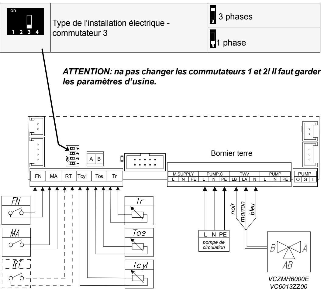 KOSPEL EKCO.M3 - EKCO.MN3 - Scheme de raccordement de la chaudière à l'installation du chauffage central - 9