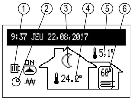 KOSPEL EKCO.M3 - EKCO.MN3 - ÉCRAN PRINCIPAL - 1