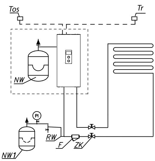 KOSPEL EKCO.M3 - EKCO.MN3 - Scheme de raccordement de la chaudière à l'installation du chauffage central - 1