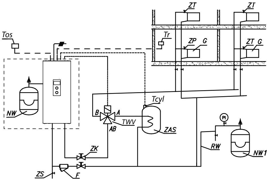 KOSPEL EKCO.M3 - EKCO.MN3 - Scheme de raccordement de la chaudière à l'installation du chauffage central - 2