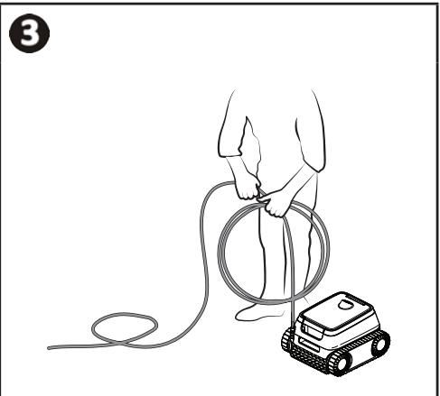 GRE ER 230 - Etaler le cable pour limiter l'emmèlement du cable - 3