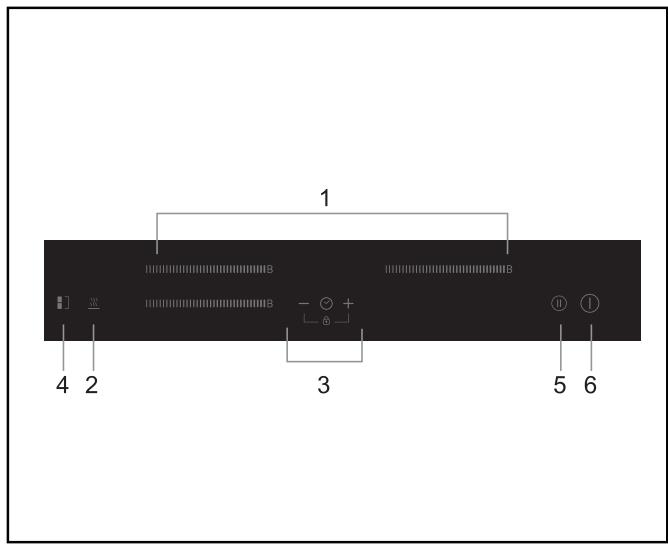 ROSIERES RCM634TPS/G3 - Diagram of induction hob: - 2