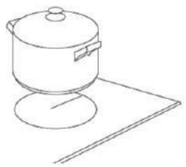 ROSIERES RCM634TPS/G3 - How to use - 2