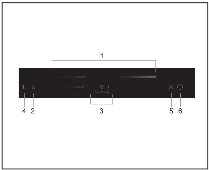 ROSIERES RCM634TPS/G3 - Scheme du panneau de commande - 1