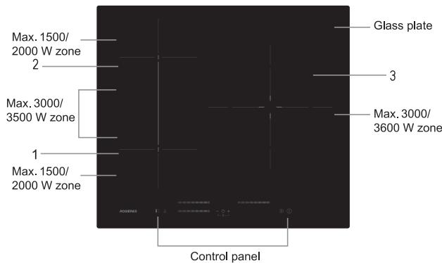 ROSIERES RCM634TPS/G3 - Diagram of induction hob: - 1