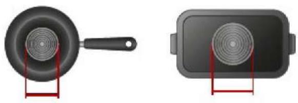 CANDY CTP63SC/E1 - Temps de fonctionnement par défaut - 9