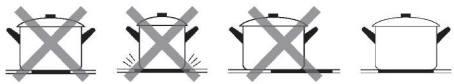 CANDY CTP63SC/E1 - Sélection du bon ustensile de cuisson - 4