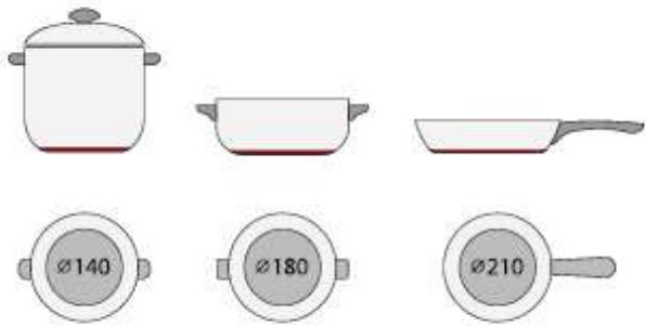 CANDY CTP63SC/E1 - Время до отключения по умолчанию - 8
