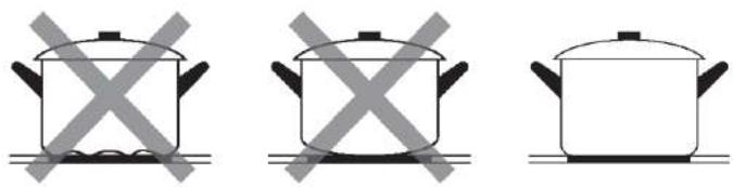 CANDY CTP63SC/E1 - Elección de los accesorios de cocina adecuados - 3