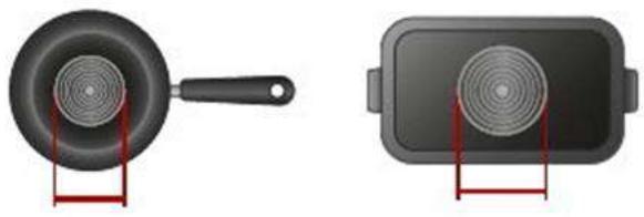 CANDY CTP63SC/E1 - Время до отключения по умолчанию - 9