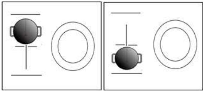 CANDY CTP63SC/E1 - As two independent zones - 1