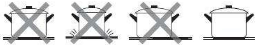 CANDY CTP63SC/E1 - Пульт управления - 4