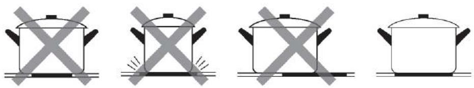 CANDY CTP63SC/E1 - Elección de los accesorios de cocina adecuados - 4