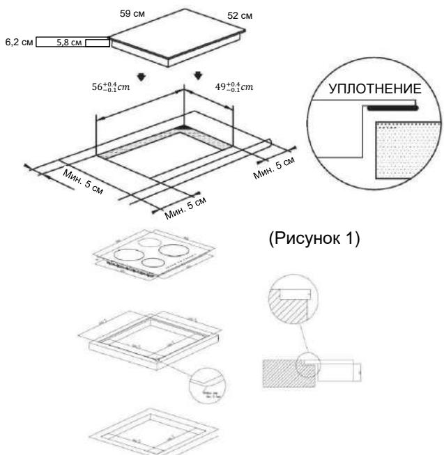 CANDY CTP63SC/E1 - Установка - 1