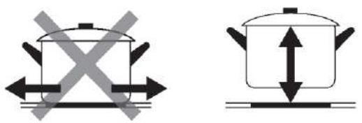 CANDY CTP63SC/E1 - Sélection du bon ustensile de cuisson - 5