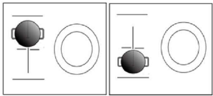 CANDY CTP63SC/E1 - Como dos zonas independientes - 1