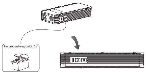 GYS NOMAD POWER 400 - 300 - ALIMENTAZIONE ELETTRICA (NOMAD POWER 400) - 1