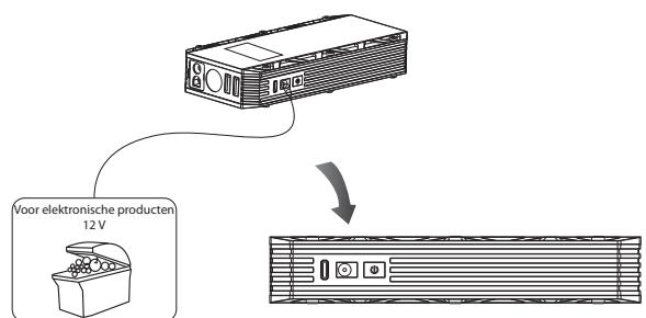GYS NOMAD POWER 400 - 300 - ELEKTRISCHE VOEDING (NOMAD POWER 400) - 1